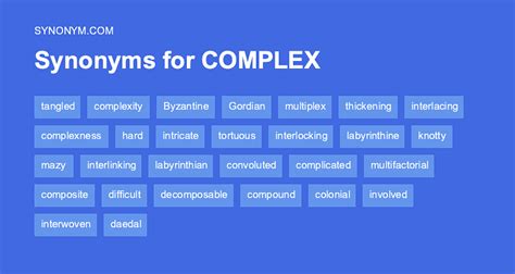 komplexa synonym|Complex synonyms, complex antonyms